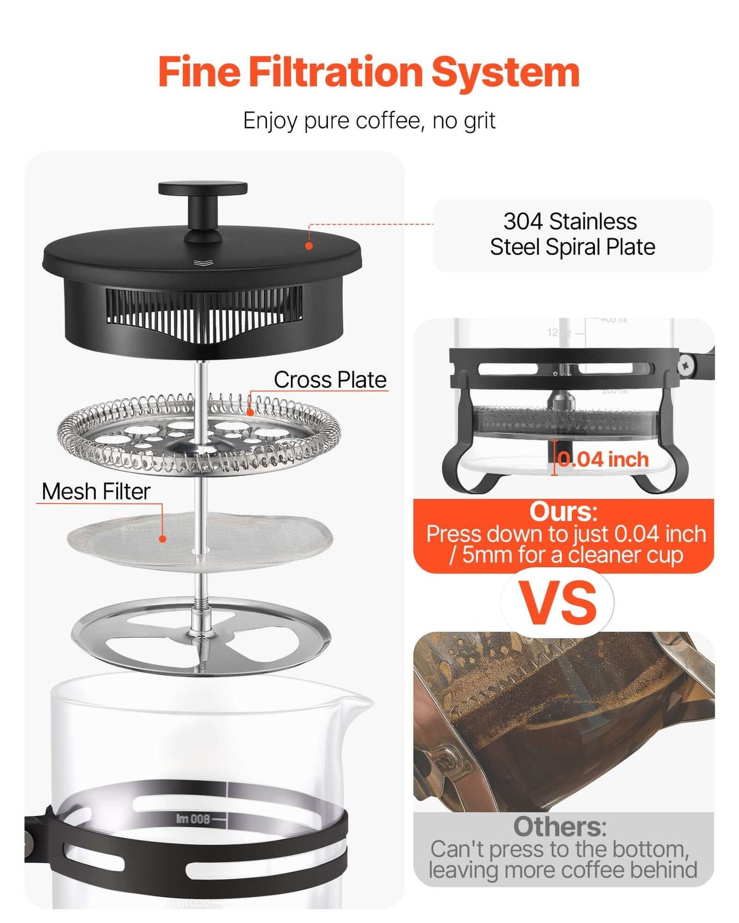 Borosilicate Glass French Press Izzy Coffee brewing accessory detail image for home coffee setup